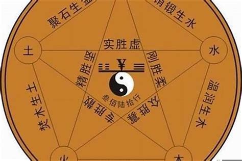 属火行业|命理五行对应的行业类别大全（必须收藏）